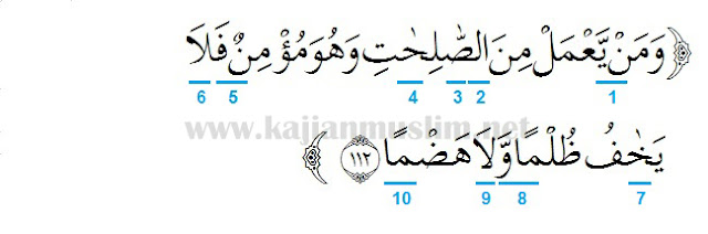 Detail Surat Thaha Ayat 20 Nomer 50