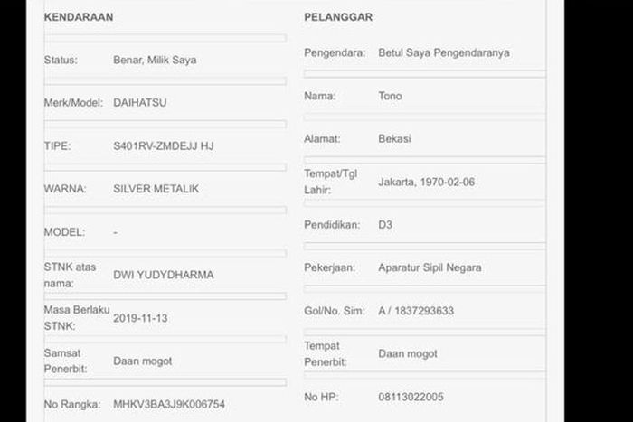 Detail Surat Tilang Elektronik Nomer 20