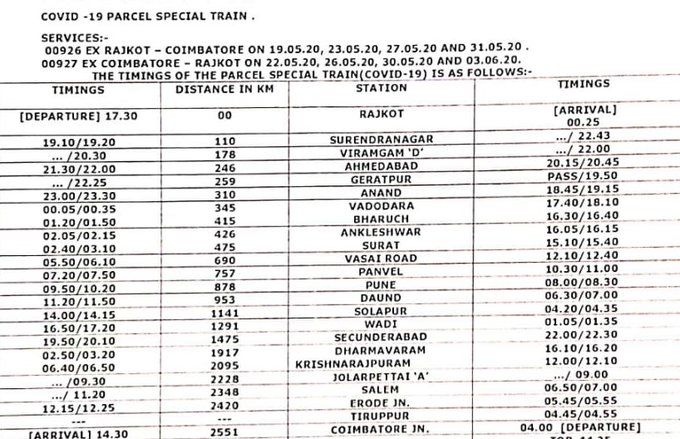 Detail Surat To Rajkot Distance Nomer 20