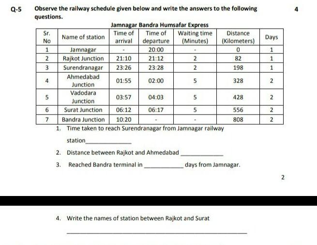 Detail Surat To Rajkot Distance Nomer 40