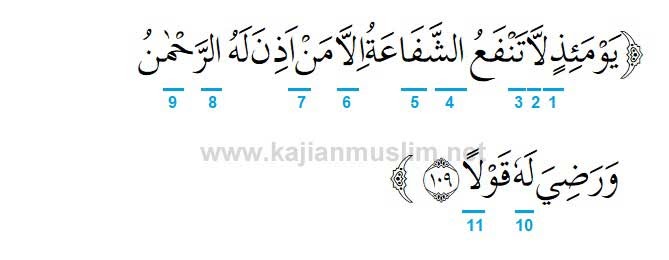 Detail Surat Toha Ayat 1 Sampai 5 Nomer 40