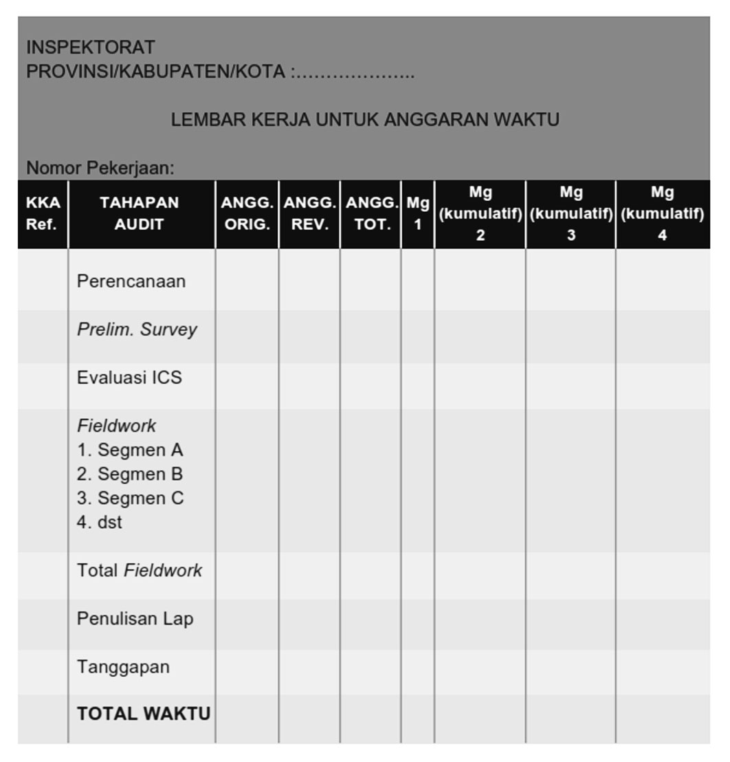 Detail Surat Tugas Audit Internal Nomer 27