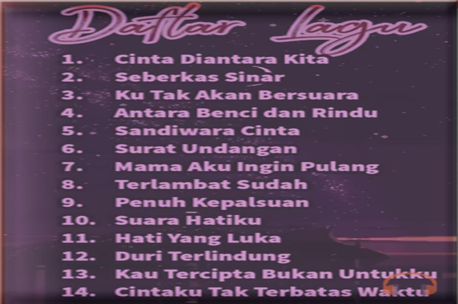 Detail Surat Undangan Koplo Nomer 42