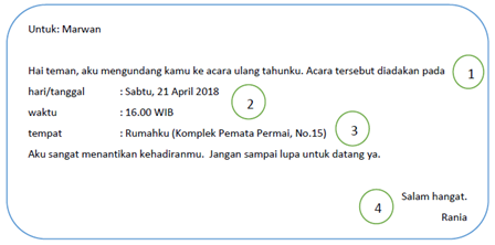 Detail Surat Undangan Pribadi Nomer 52