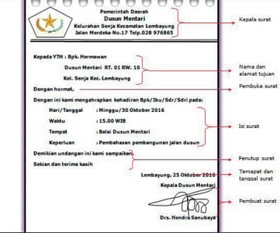 Detail Surat Undangan Ulang Tahun Termasuk Surat Undangan Nomer 50