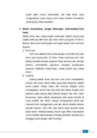 Detail Surat Utang Perusahaan Nomer 50