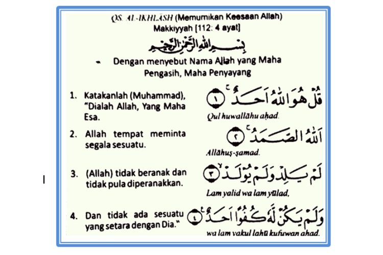 Detail Surat Waqiah Dan Terjemahan Indonesia Nomer 42