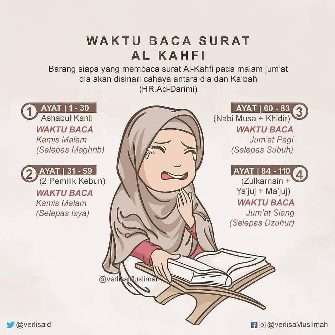 Detail Surat Yang Baik Dibaca Setelah Sholat Subuh Nomer 7