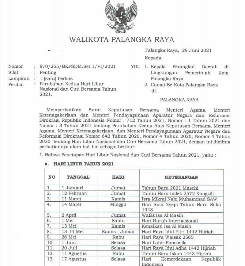 Detail Surat Yang Dibaca Hari Sabtu Nomer 39