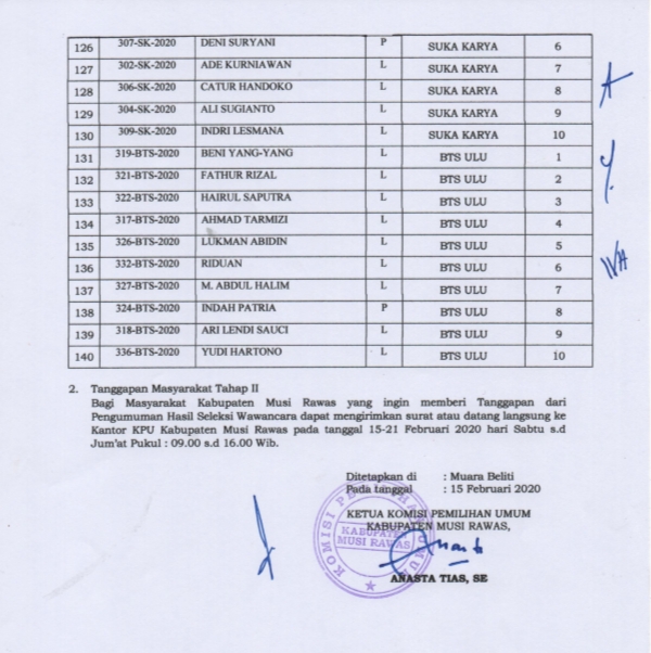 Detail Surat Yang Dibaca Hari Sabtu Nomer 43