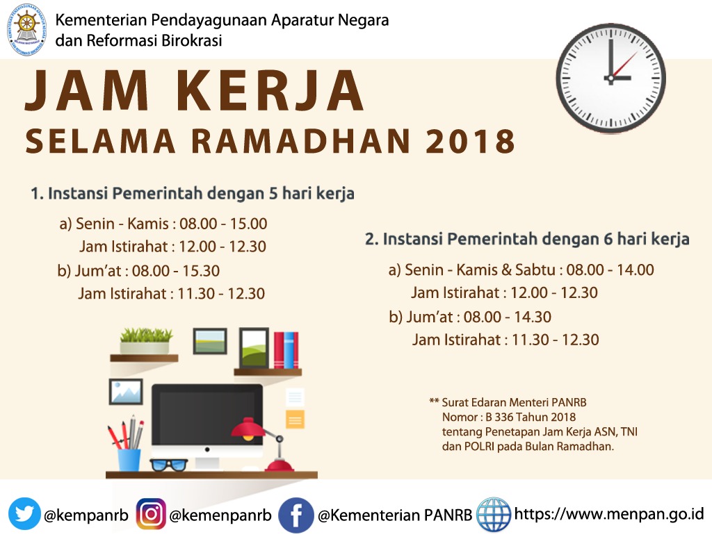 Detail Surat Yang Dibaca Hari Sabtu Nomer 46