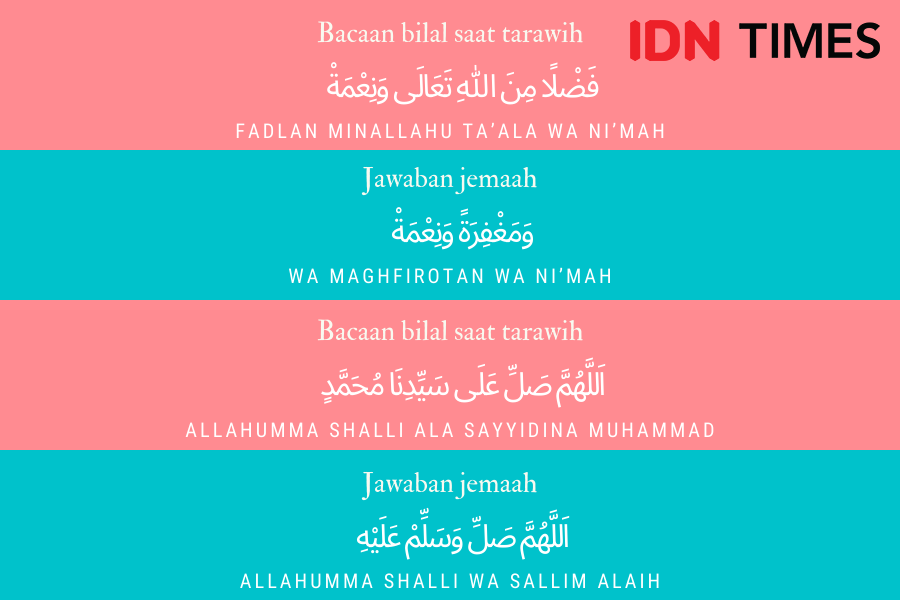 Detail Surat Yang Dibaca Saat Shalat Tarawih Nomer 38
