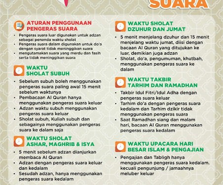 Detail Surat Yang Dibaca Setelah Sholat Ashar Nomer 20