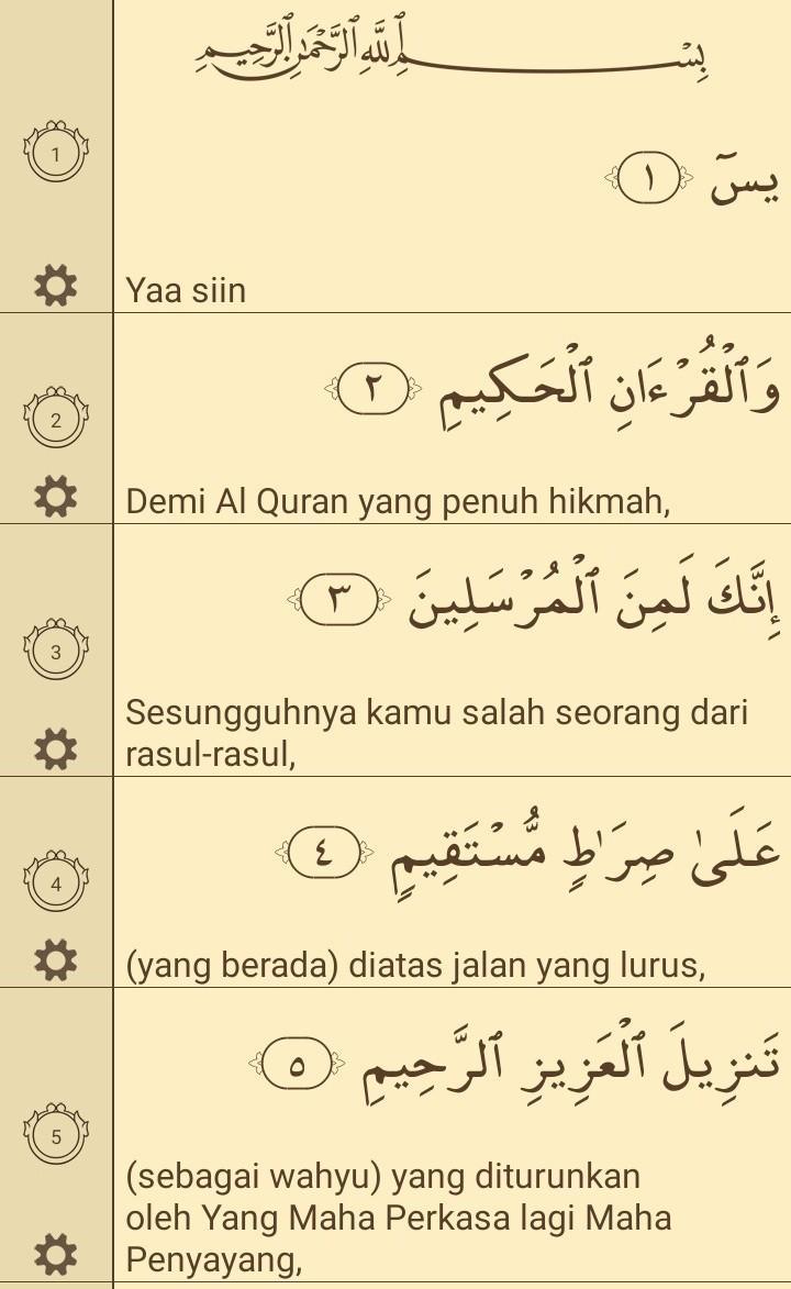 Detail Surat Yasin Ayat 1 Nomer 45