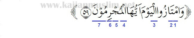 Detail Surat Yasin Ayat 58 59 Nomer 11