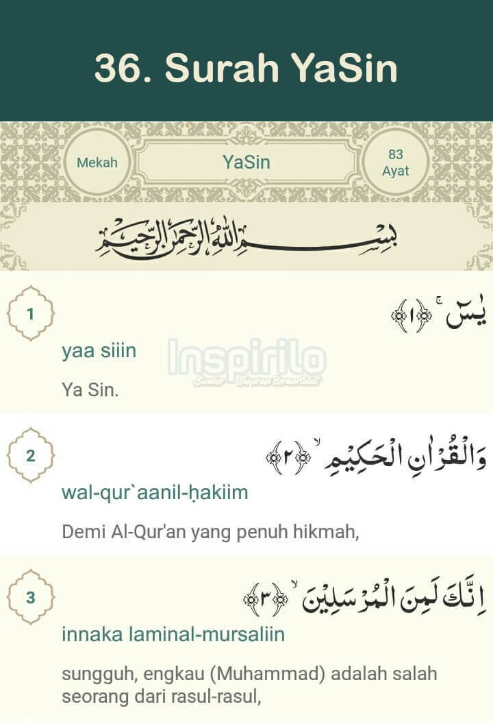 Detail Surat Yasin Dan Latin Nya Nomer 3