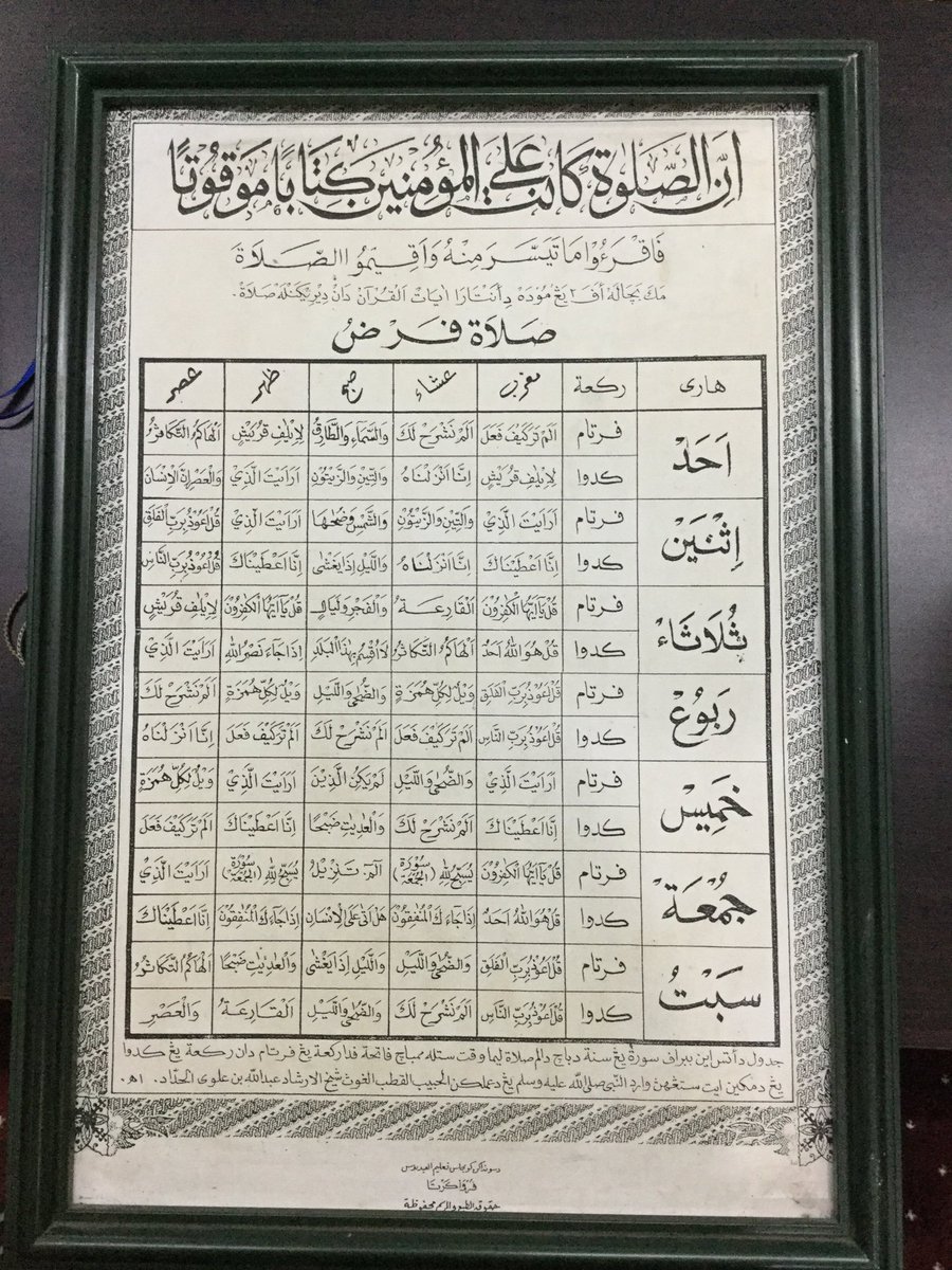 Detail Surat Yg Dibaca Dalam Shalat Lima Waktu Nomer 6