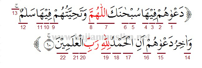 Detail Surat Yunus Ayat 12 Nomer 53