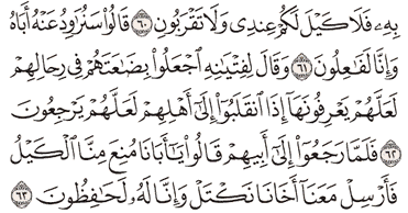 Detail Surat Yunus Ayat 62 Nomer 21