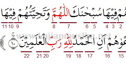 Detail Surat Yunus Ayat 9 Nomer 42