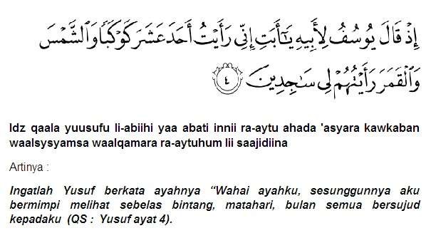 Detail Surat Yusuf 31 Nomer 15