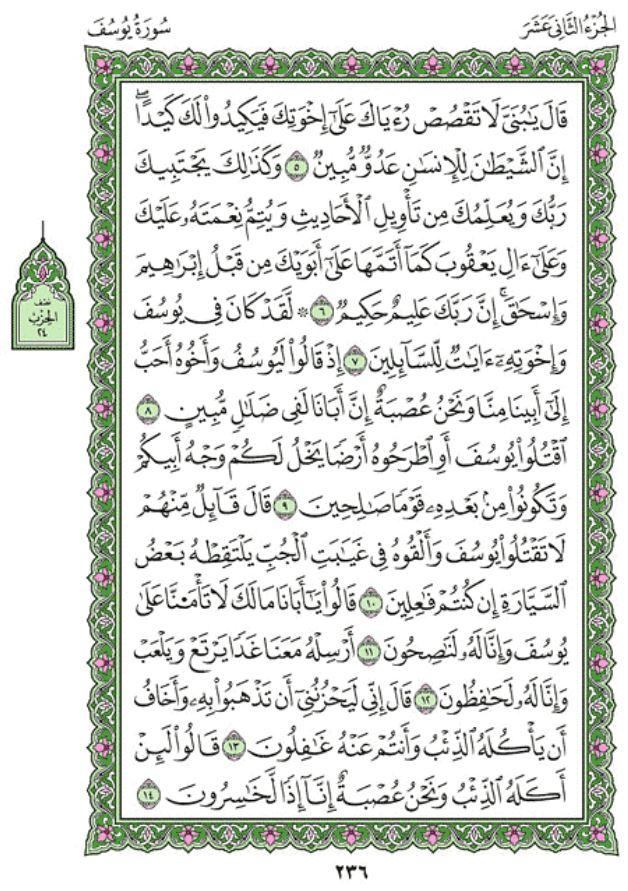 Detail Surat Yusuf Ayat 1 16 Nomer 4