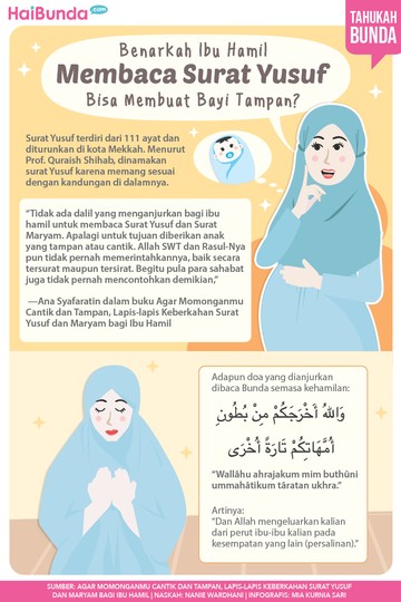Detail Surat Yusuf Ayat 1 16 Nomer 35