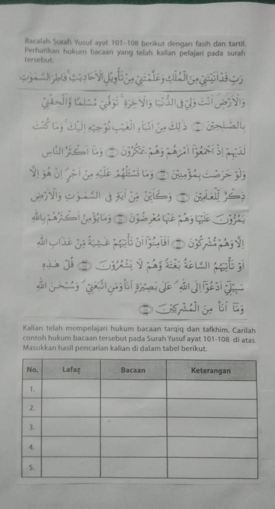 Detail Surat Yusuf Ayat 101 Nomer 47