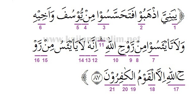 Detail Surat Yusuf Ayat 11 13 Nomer 40