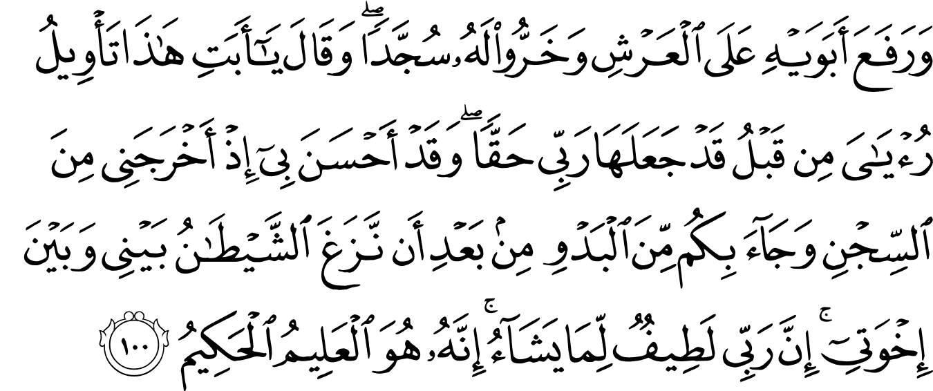Detail Surat Yusuf Ayat 21 Nomer 23