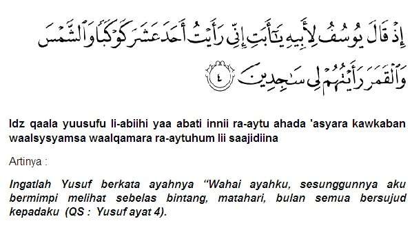 Detail Surat Yusuf Ayat 4 Dan 31 Nomer 4