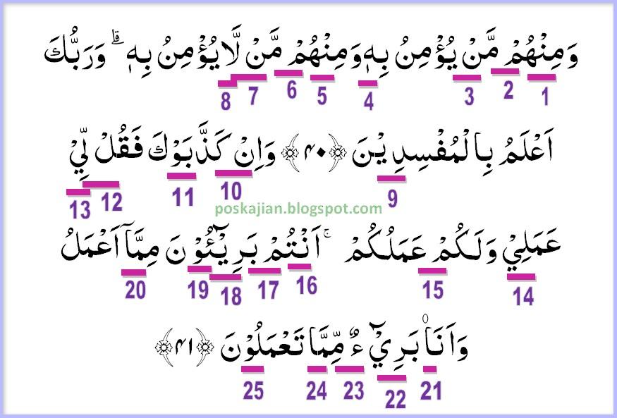 Detail Surat Yusuf Ayat 41 Nomer 15