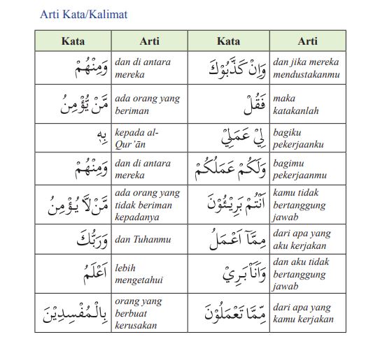 Detail Surat Yusuf Ayat 41 Nomer 44