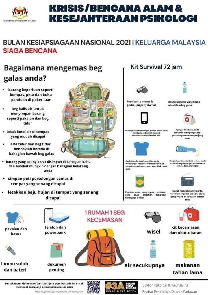 Detail Survival Kit Bencana Alam Nomer 6