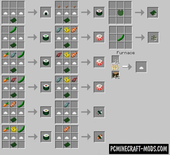 Detail Sushi Banner Minecraft Nomer 22