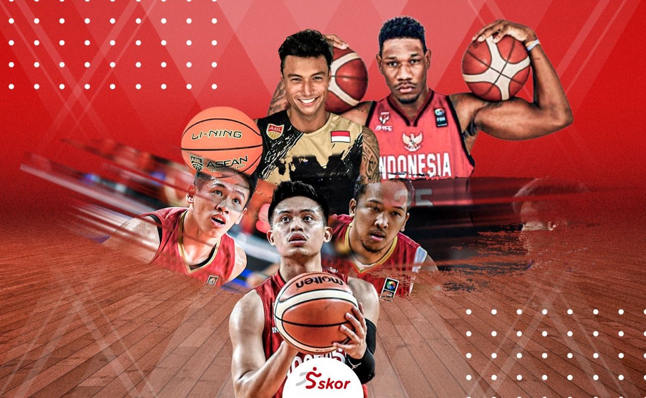 Detail Susunan Pemain Basket Nomer 35