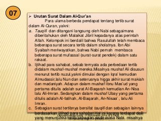 Detail Susunan Surat Alquran Nomer 29