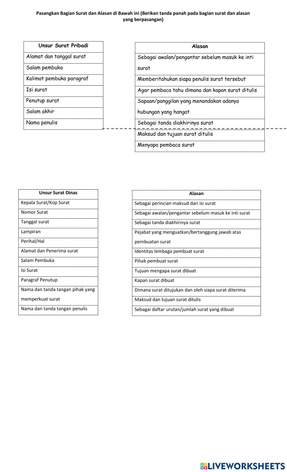 Detail Susunan Surat Dinas Nomer 41