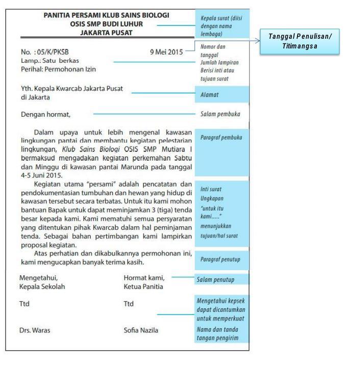 Detail Susunan Surat Dinas Nomer 9