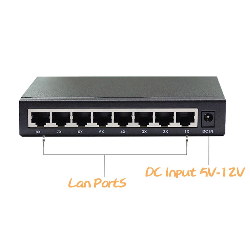 Detail Switch Gigabit Ethernet Nomer 16