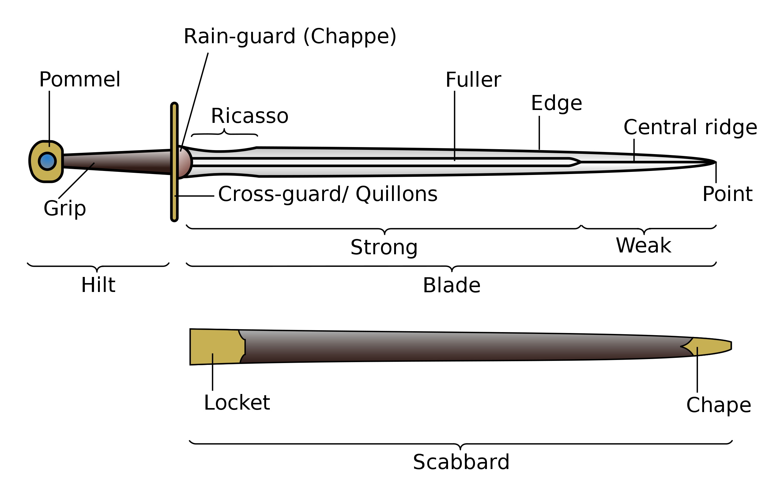 Detail Sword Image Nomer 39