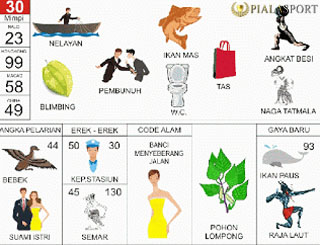 Detail Syair 2d Bergambar Nomer 28