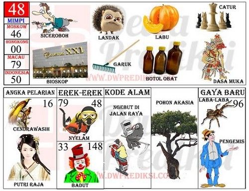 Detail Syair 2d Bergambar Nomer 46