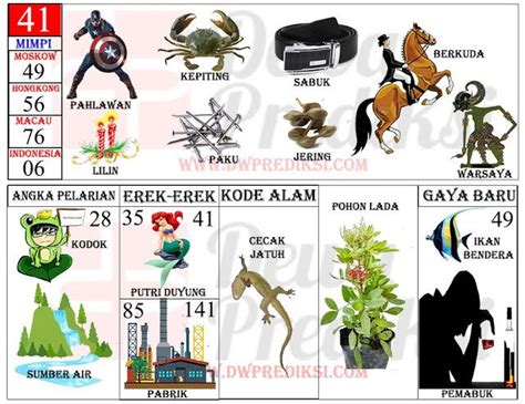 Detail Syair Jawa Bergambar Nomer 31