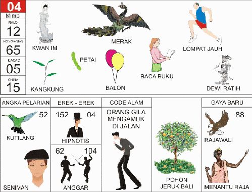 Detail Syair Mimpi 2d Bergambar Nomer 39