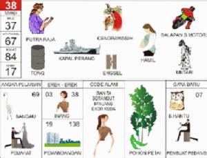 Detail Syair Mimpi 2d Bergambar Nomer 45