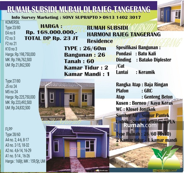 Detail Syarat Ambil Rumah Subsidi Nomer 28