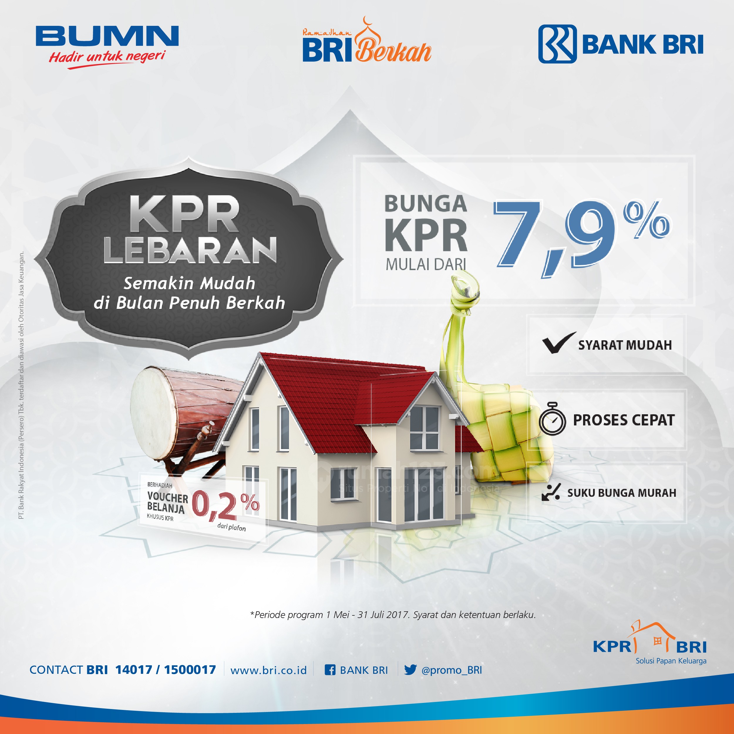 Detail Syarat Kpr Rumah Bri Nomer 23