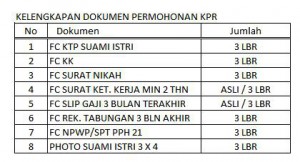 Detail Syarat Kpr Rumah Btn Nomer 3