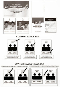 Detail Syarat Surat Suara Sah Nomer 11